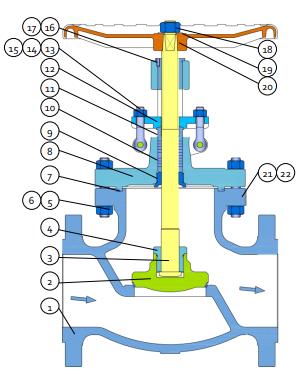 පුවත්-3-2